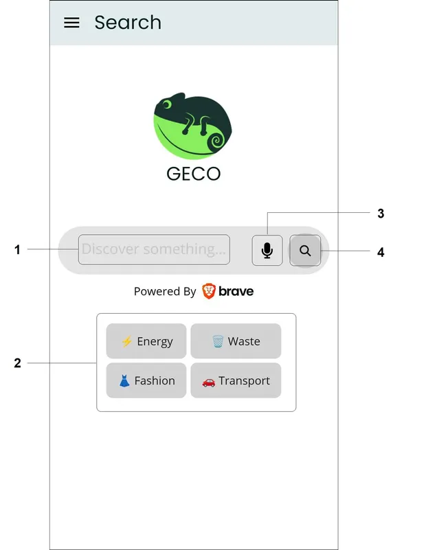 Annotated Search Page