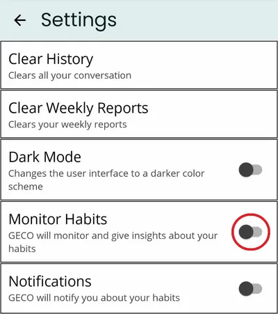Encircled monitor habits