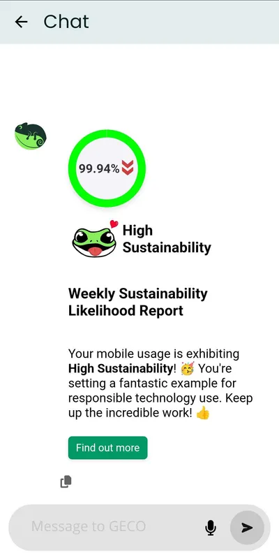 GECO's weekly report chat message
