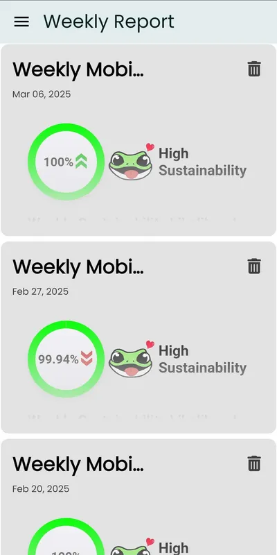 GECO Weekly Report Page